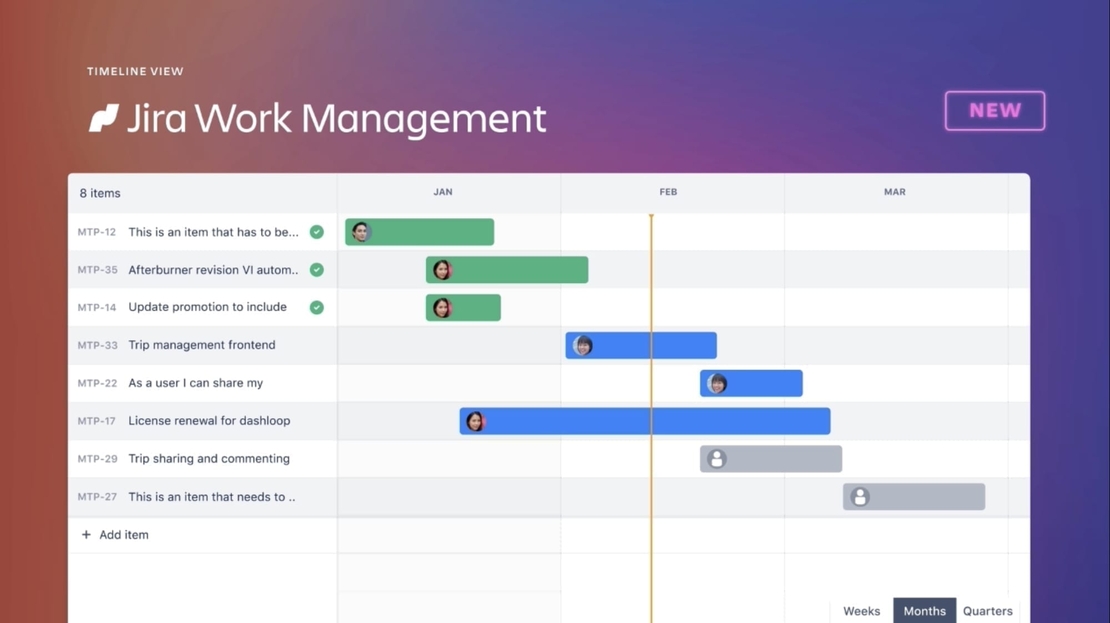 Atlassian Jira Work Management Zeitleistenansicht