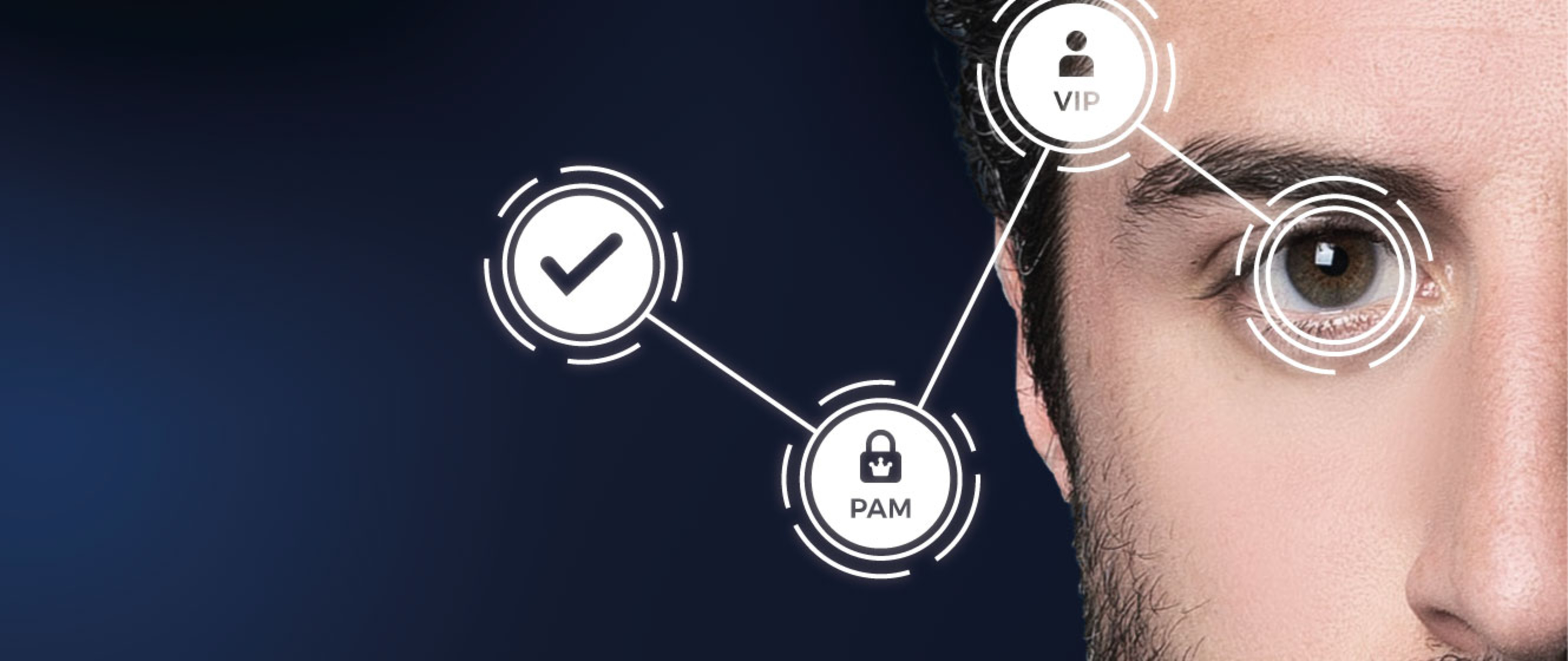 Privileged Access Management (PAM) ist essenziell für die Sicherheit Ihres Unternehmens
